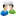Kategorie